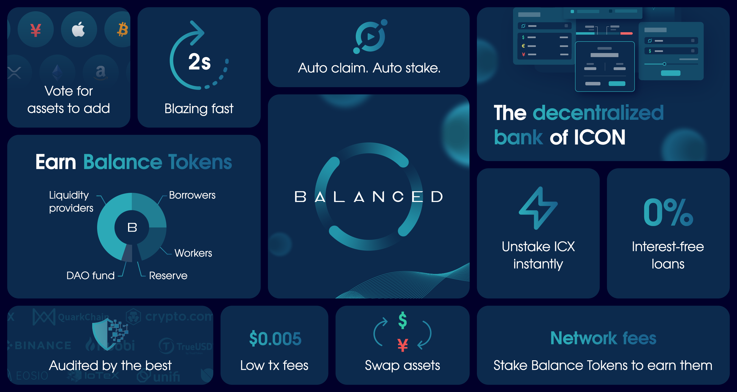 The making of Balanced: Designing DeFi for the rest of us