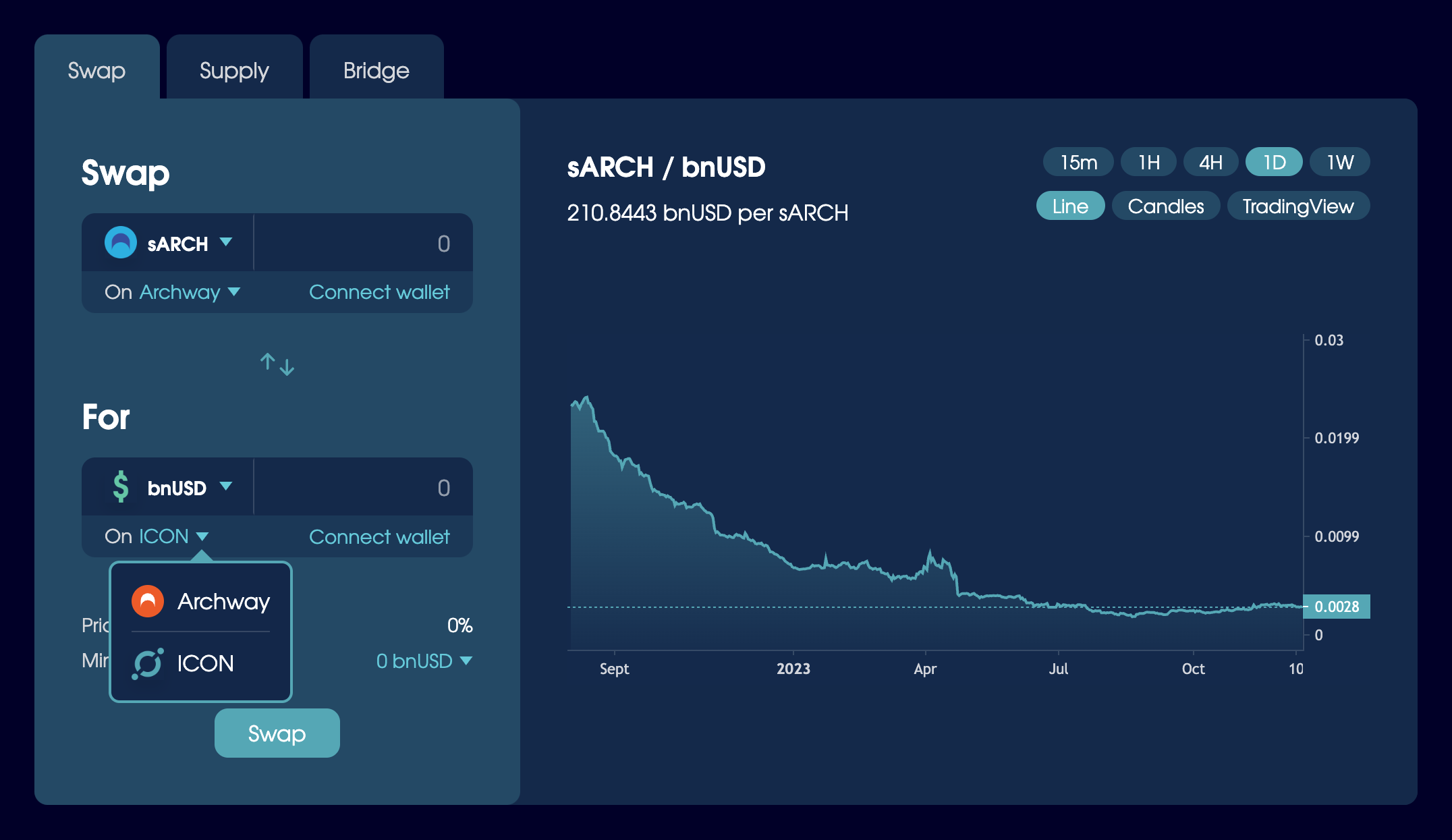 The Swap panel on the Trade page, set to a cross-chain pair (sARCH on Archway for bnUSD on ICON)..