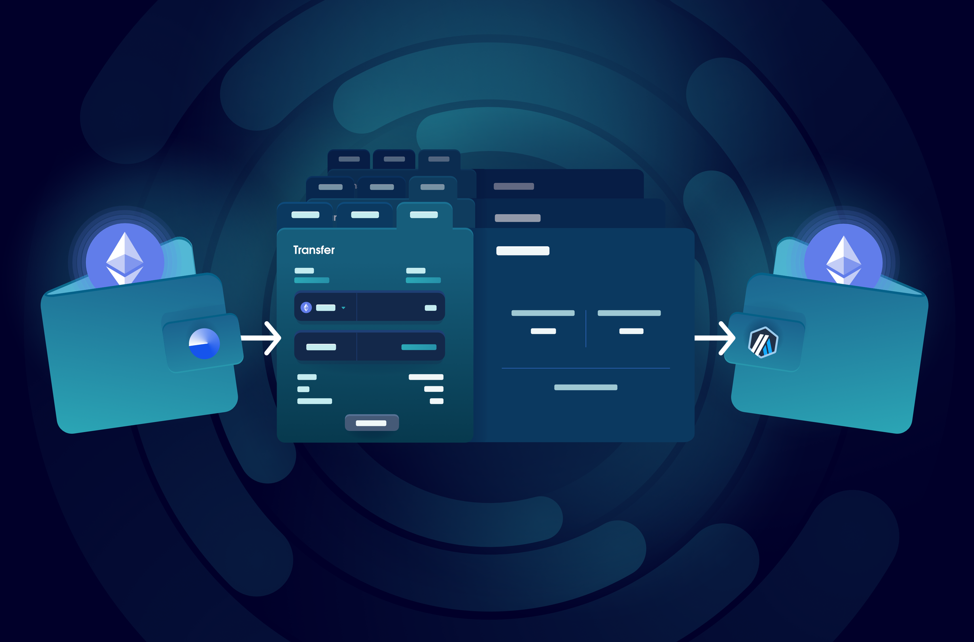 Transfer ETH between supported chains