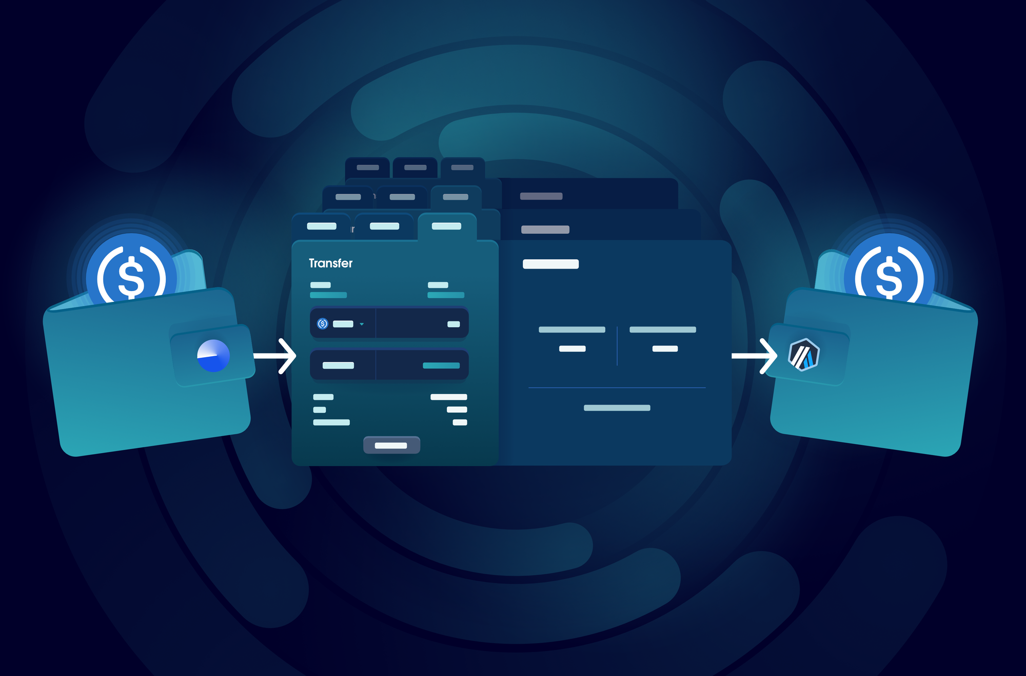 Transfer USDC between supported chains