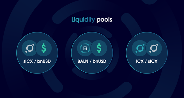 About the Balanced liquidity pools