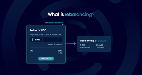 About the rebalancing process